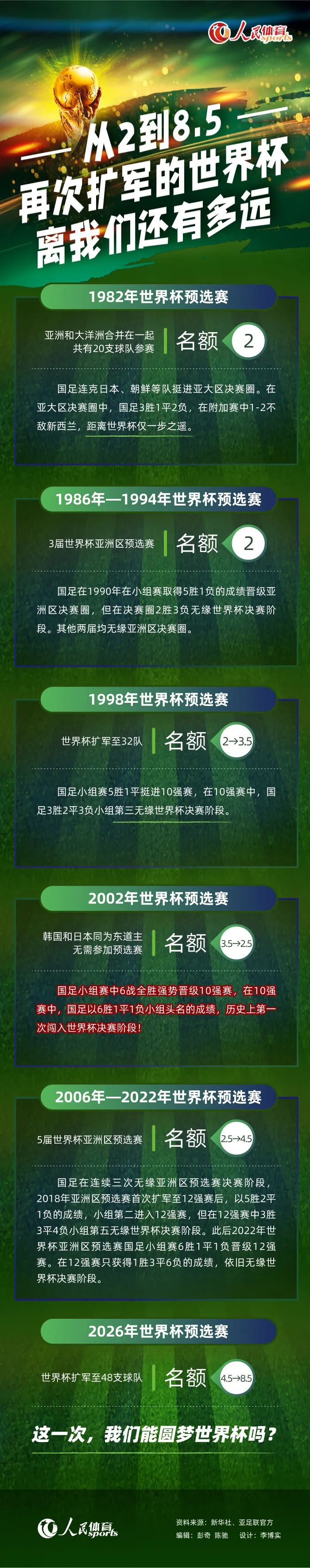 《都灵体育报》报道，博格巴的反兴奋剂法庭听证会已被推迟，以便球员的律师团队有更多时间准备辩护策略。